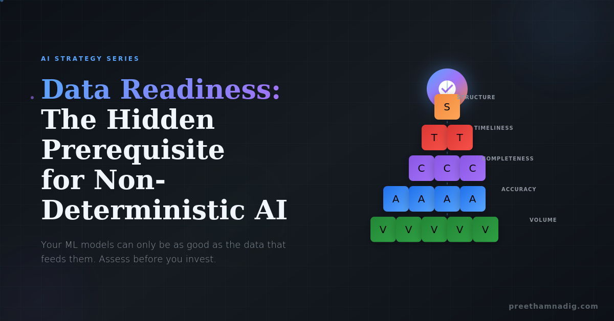 Data Readiness: The Hidden Prerequisite for Non-Deterministic AI