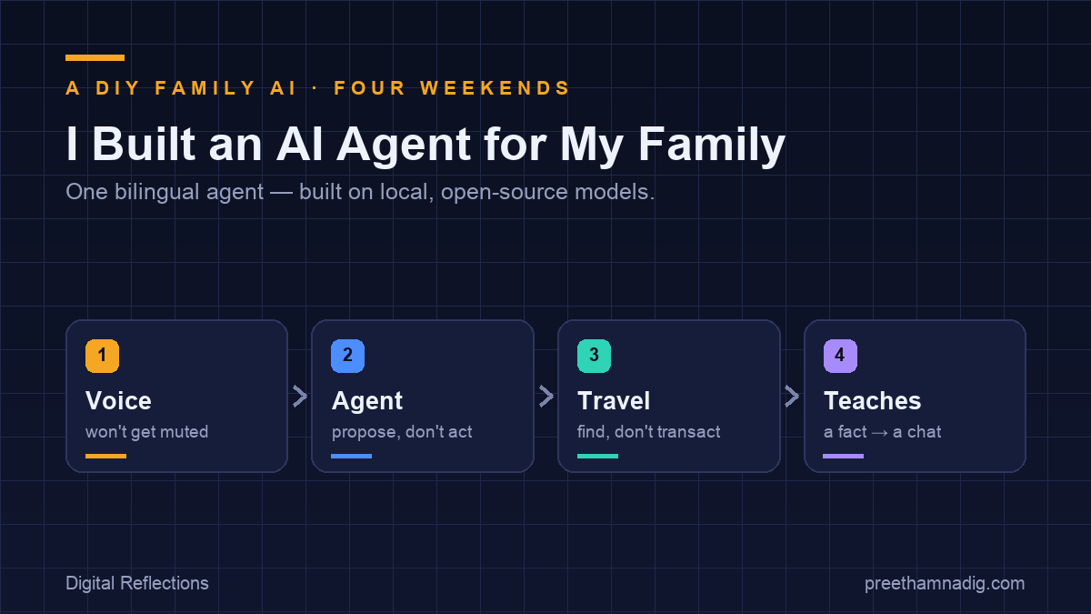 I Built an AI Agent for My Family — Four Weekends, One Family Bot