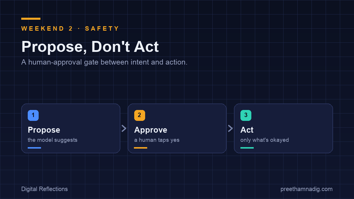 Weekend 2 — From Chatbot to Agent: Memory and the “Propose, Don’t Act” Gate