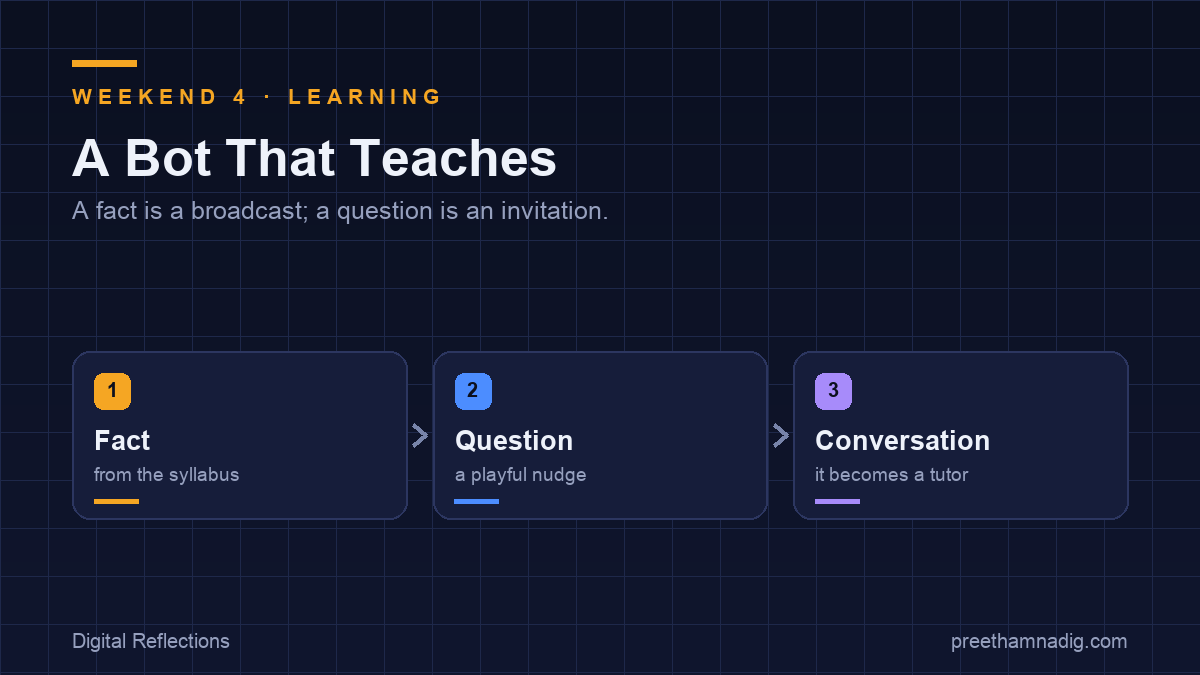 Weekend 4 — A Bot That Teaches: When a Daily Fact Becomes a Conversation